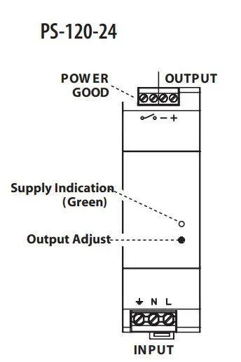 Джерело живлення ETI 004656682 PS-120-24 (Вхід: 100-240V AC/140-340V DC; Вихід: 24-28V DC/120W/5A) - фото №3