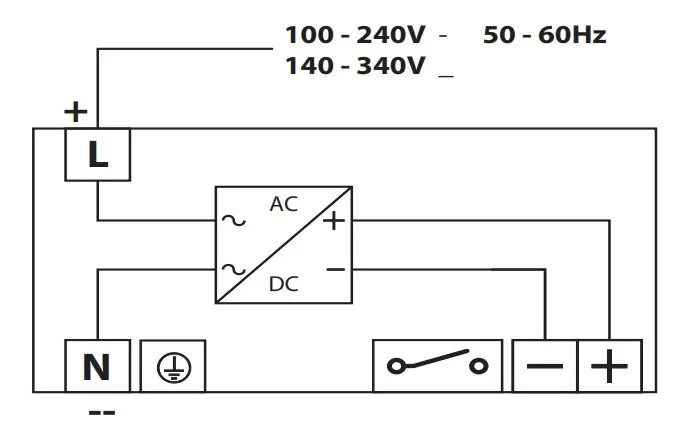 Джерело живлення ETI 004656682 PS-120-24 (Вхід: 100-240V AC/140-340V DC; Вихід: 24-28V DC/120W/5A) - фото №4
