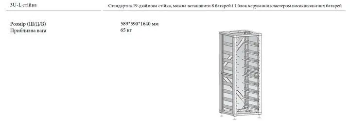 Стандартная стойка 19 дюймов, (12 шт.) 3u-lrack deye - фото №2 Стандартная стойка 19 дюймов, (12 шт.) 3u-lrack deye - фото №2