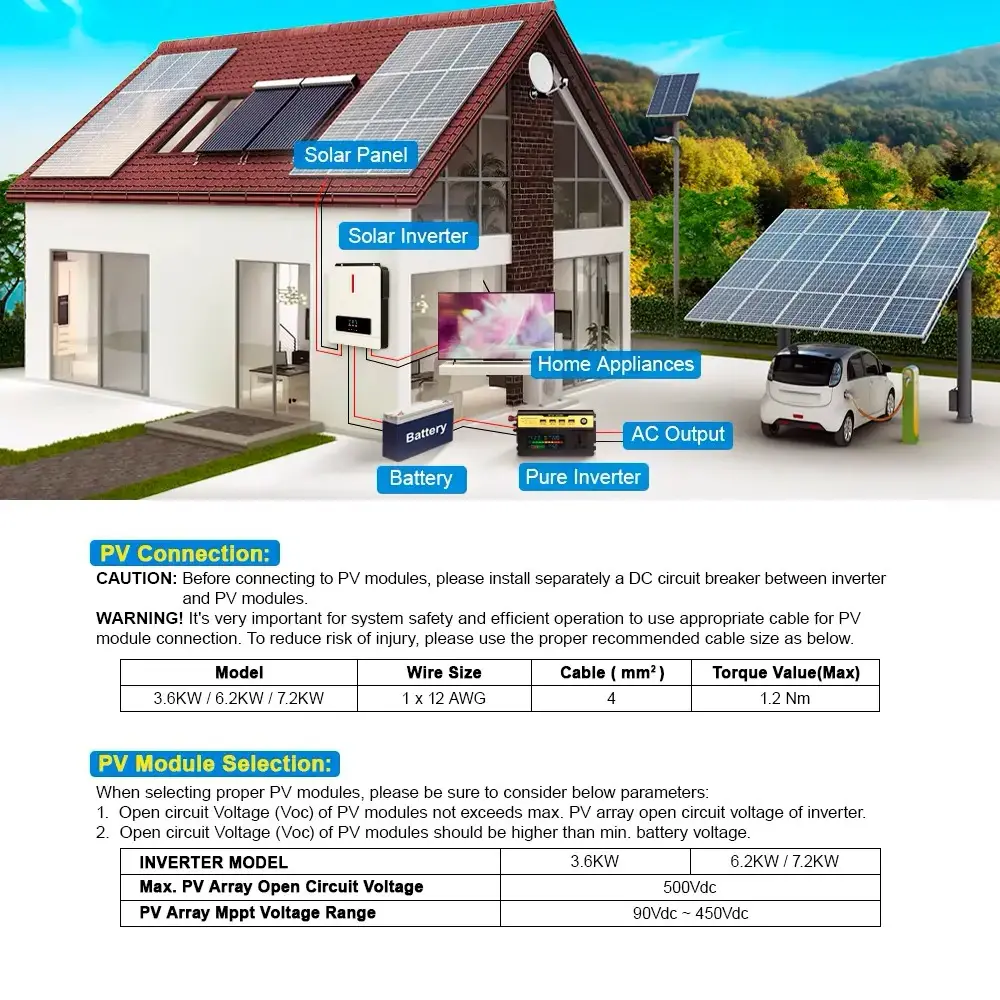 Гібридний інвертор Daxtromn AGH-6.2KW, 48 В, 120 А, 6200 Вт (безперебійник, UPS, ДБЖ) - фото №4