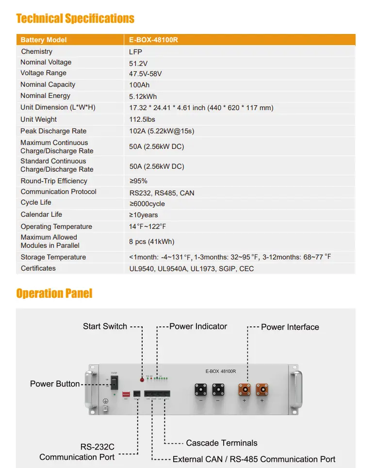 PYTES E-BOX-48100R - фото №5