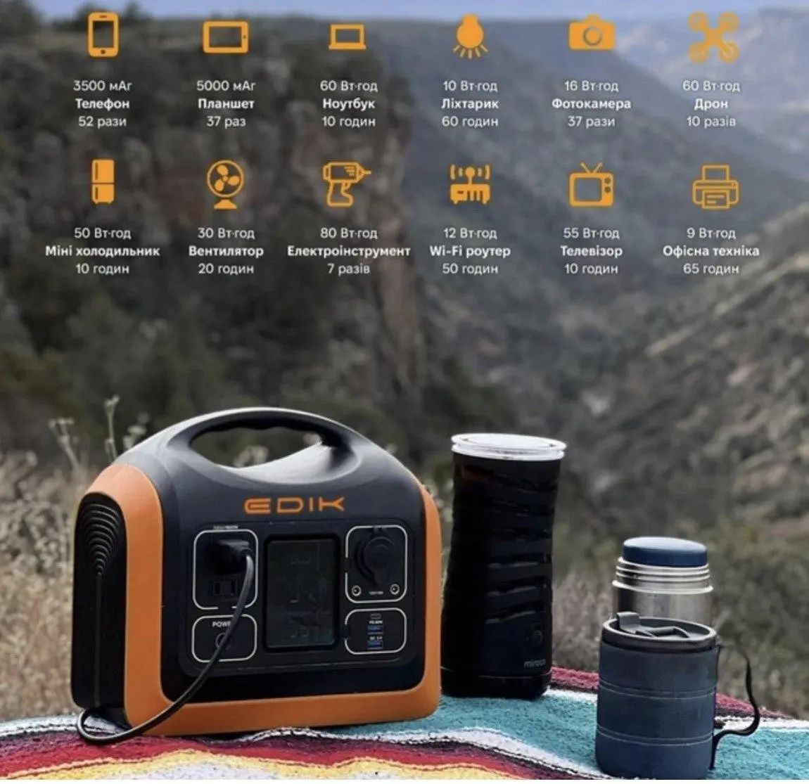Портативна зарядна станція - EDIK 600W - (18 6000 мАч; 595 Втч) - фото №1