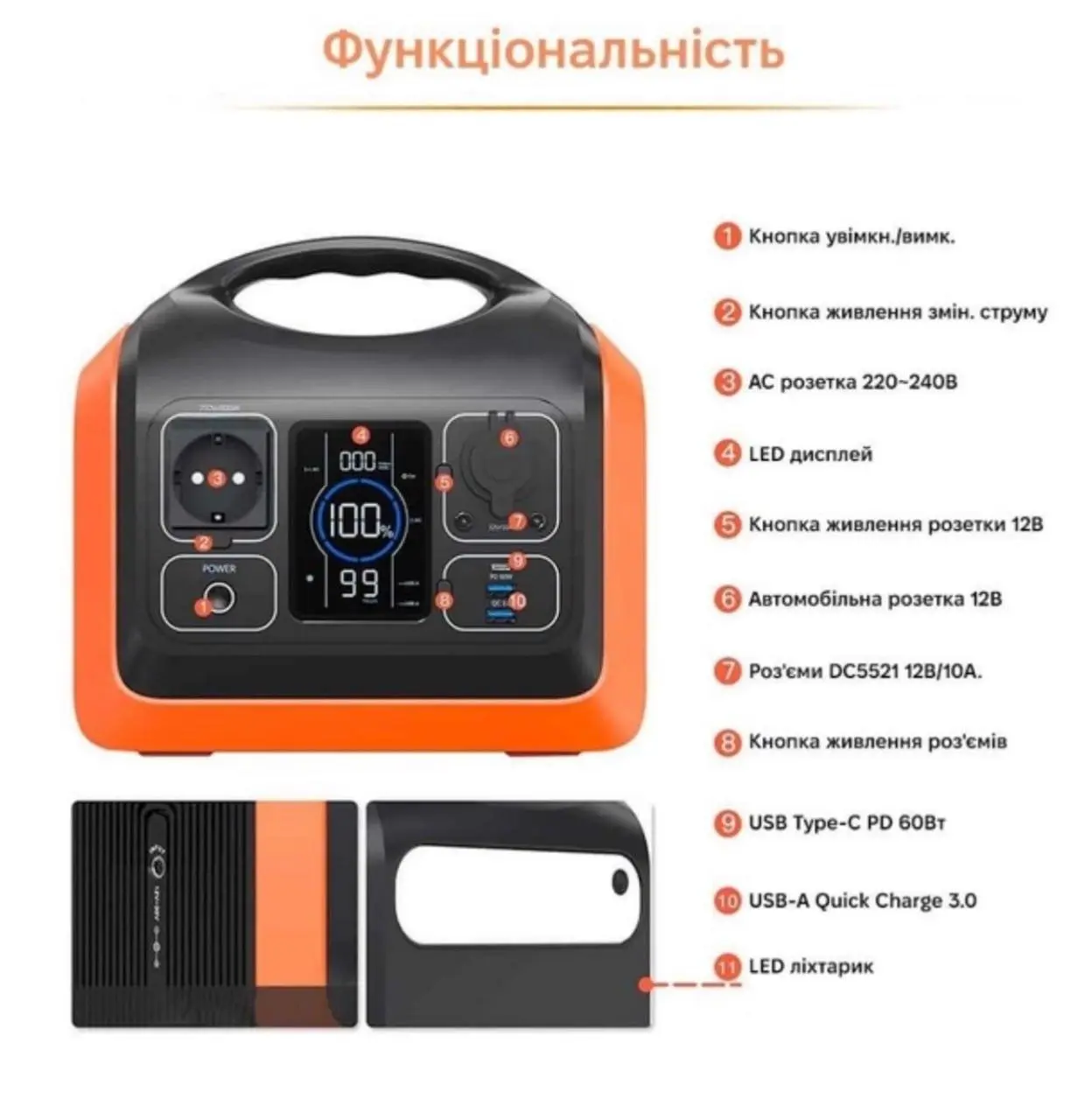 Портативна зарядна станція - EDIK 600W - (18 6000 мАч; 595 Втч) - фото №2