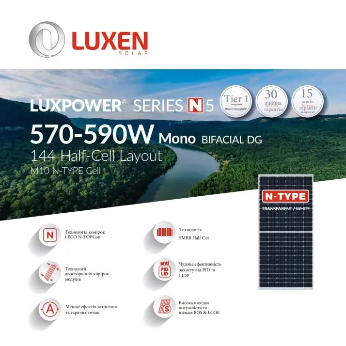 Солнечная панель Luxen LNVU-580ND Bifacial 42V 13А 580Вт - фото №2