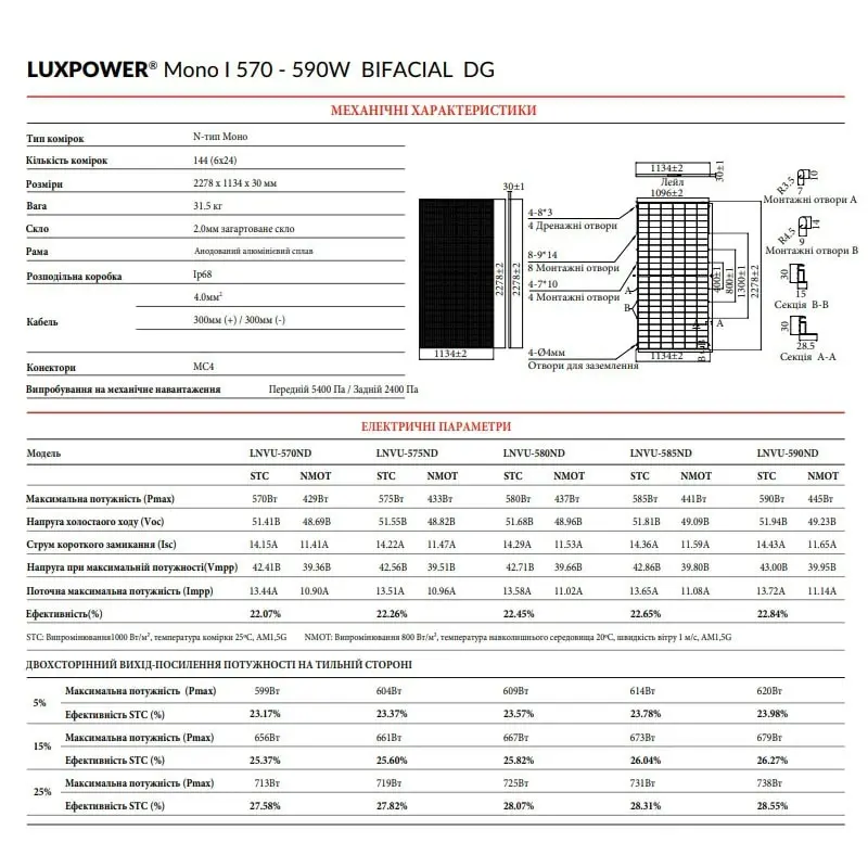 Солнечная панель Luxen LNVU-580ND Bifacial 42V 13А 580Вт - фото №3