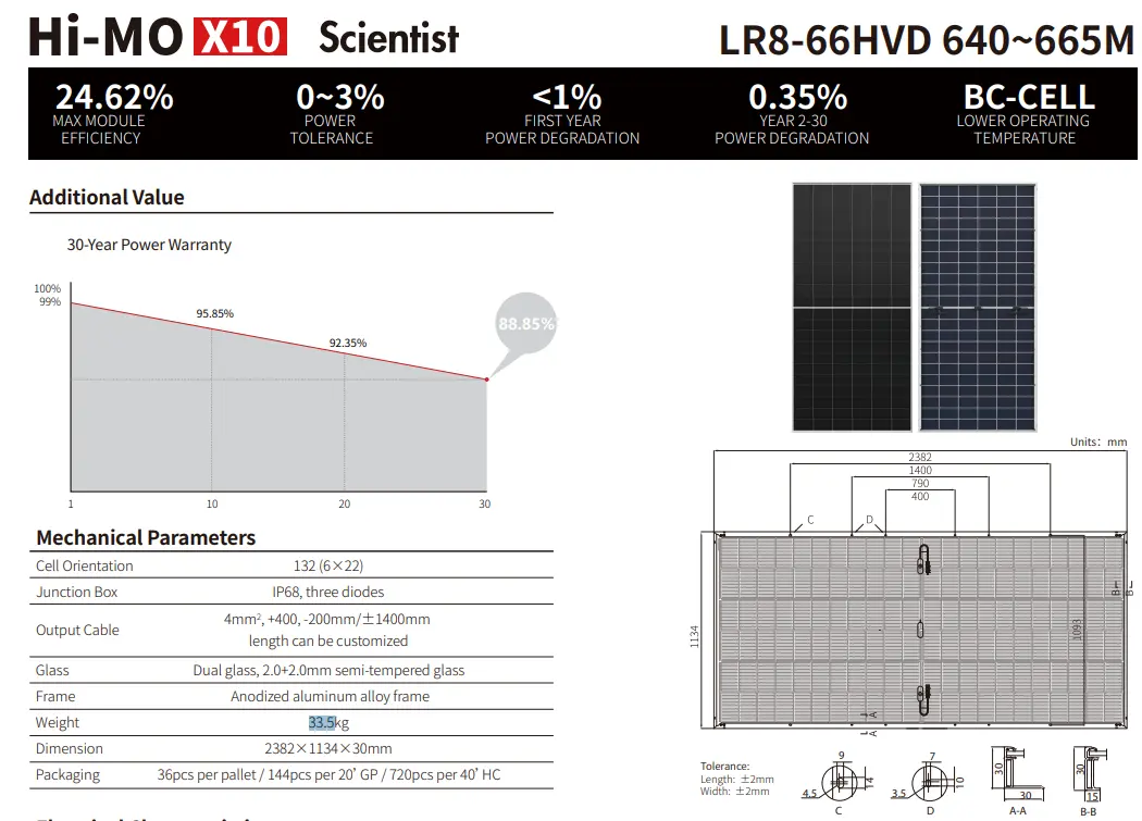 Сонячна панель Longi LR8-66HVD-650M, 650W, Mono, Hi-MO 10 - фото №1