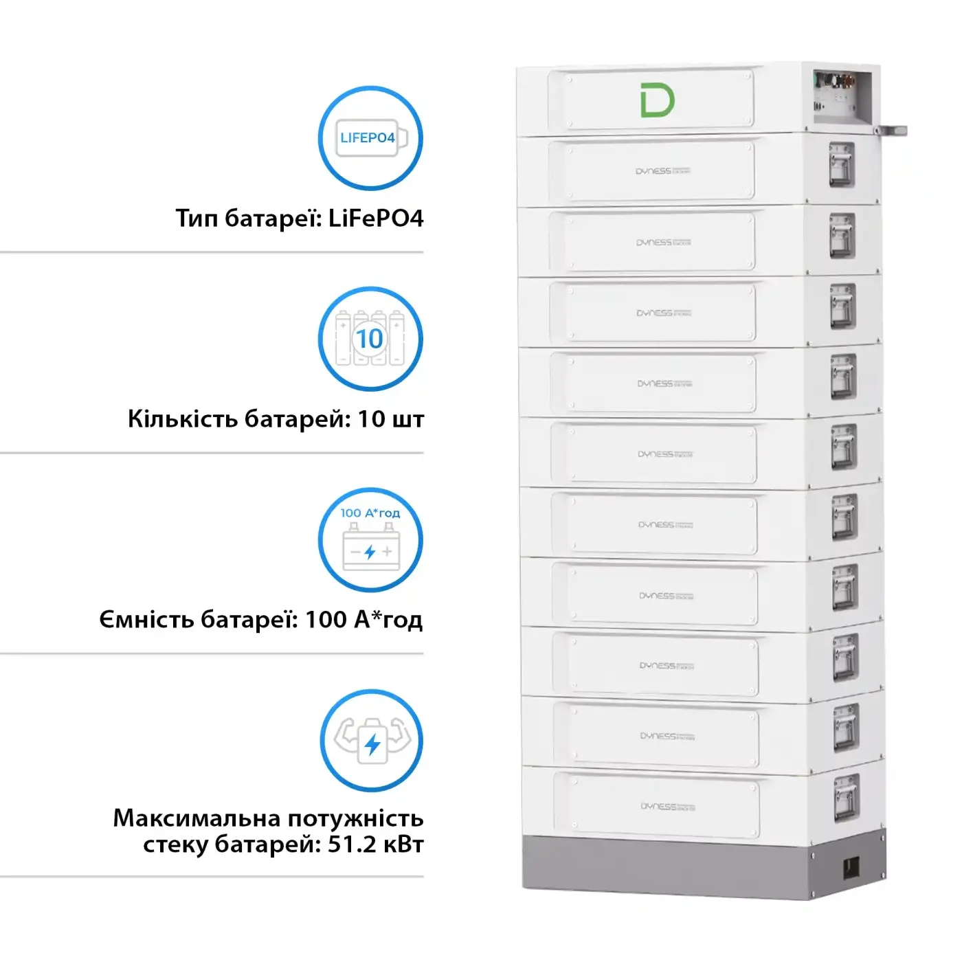 Блок батарей Dyness STACK100-10 10xS51100 51.2kW 512V 100Ah LiFePO4 SBDU100 (STACK100-10-51.2kW) - фото №1