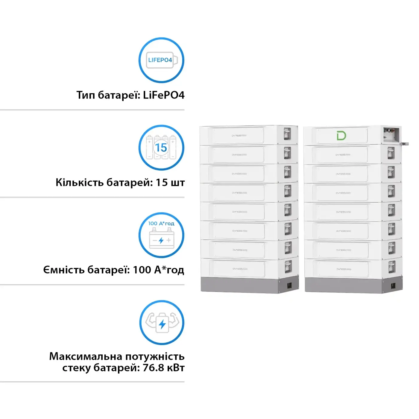 Блок батарей Dyness STACK100-15 15xS51100 76.8kW 768V 100AhLiFePO4 SBDU100 (STACK100-15-76.8kW) - фото №1
