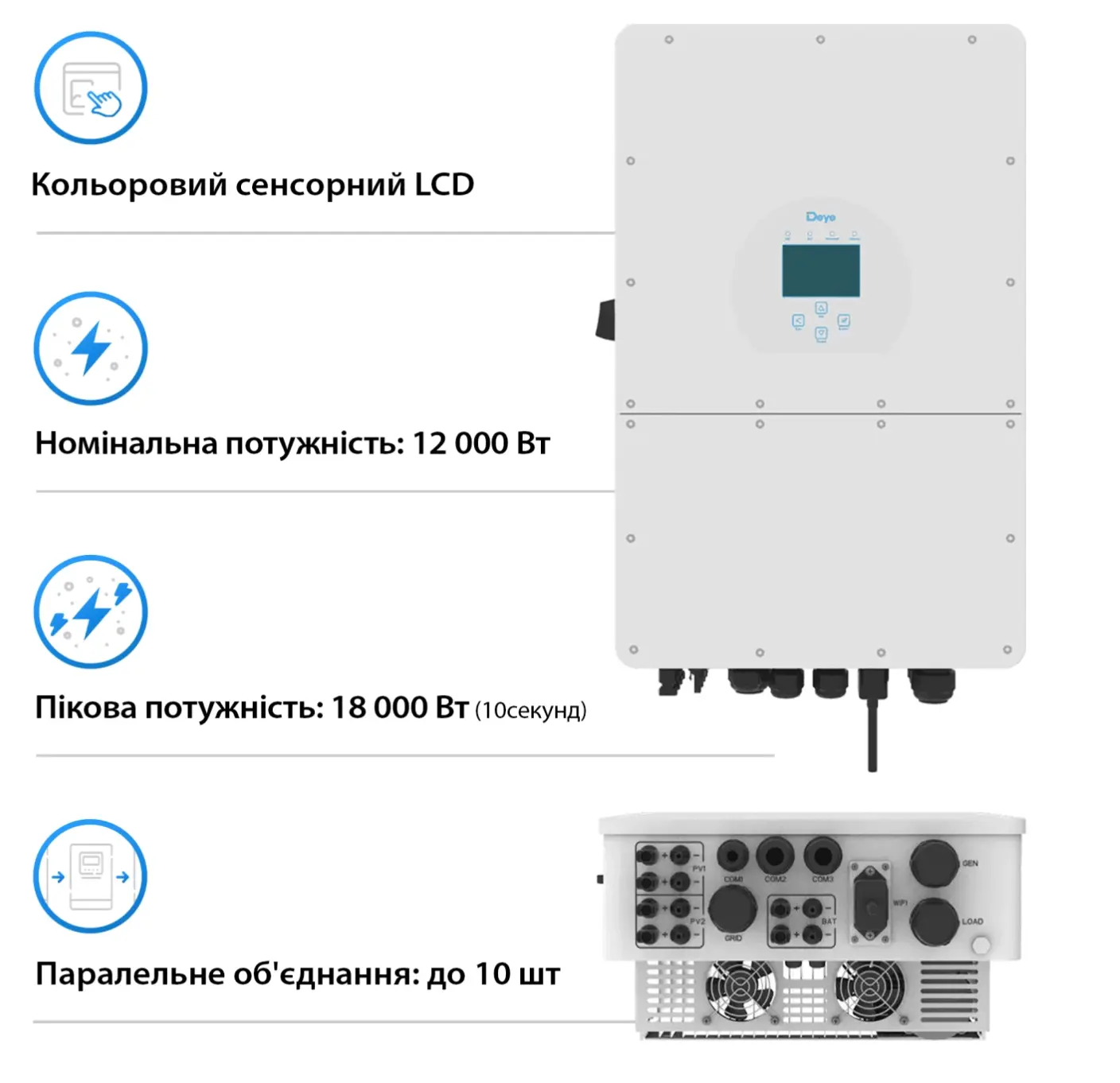 Гібридний інвертор DEYE SUN-12K-SG01HP3-EU-AM2 - фото №2 Гібридний інвертор DEYE SUN-12K-SG01HP3-EU-AM2 - фото №2