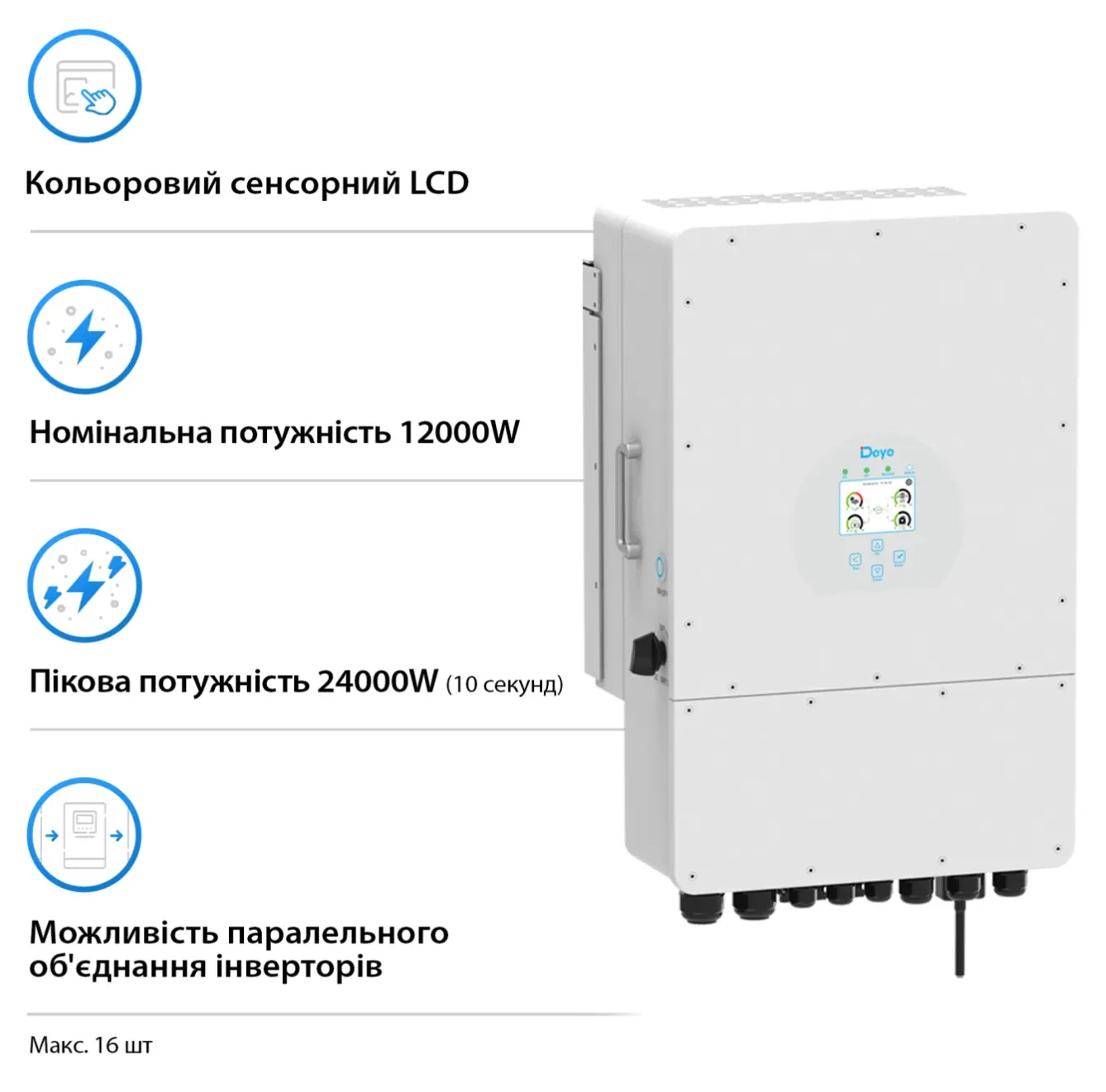 Гибридный инвертор DEYE SUN-12K-SG02LP1-EU-AM3 - фото №1