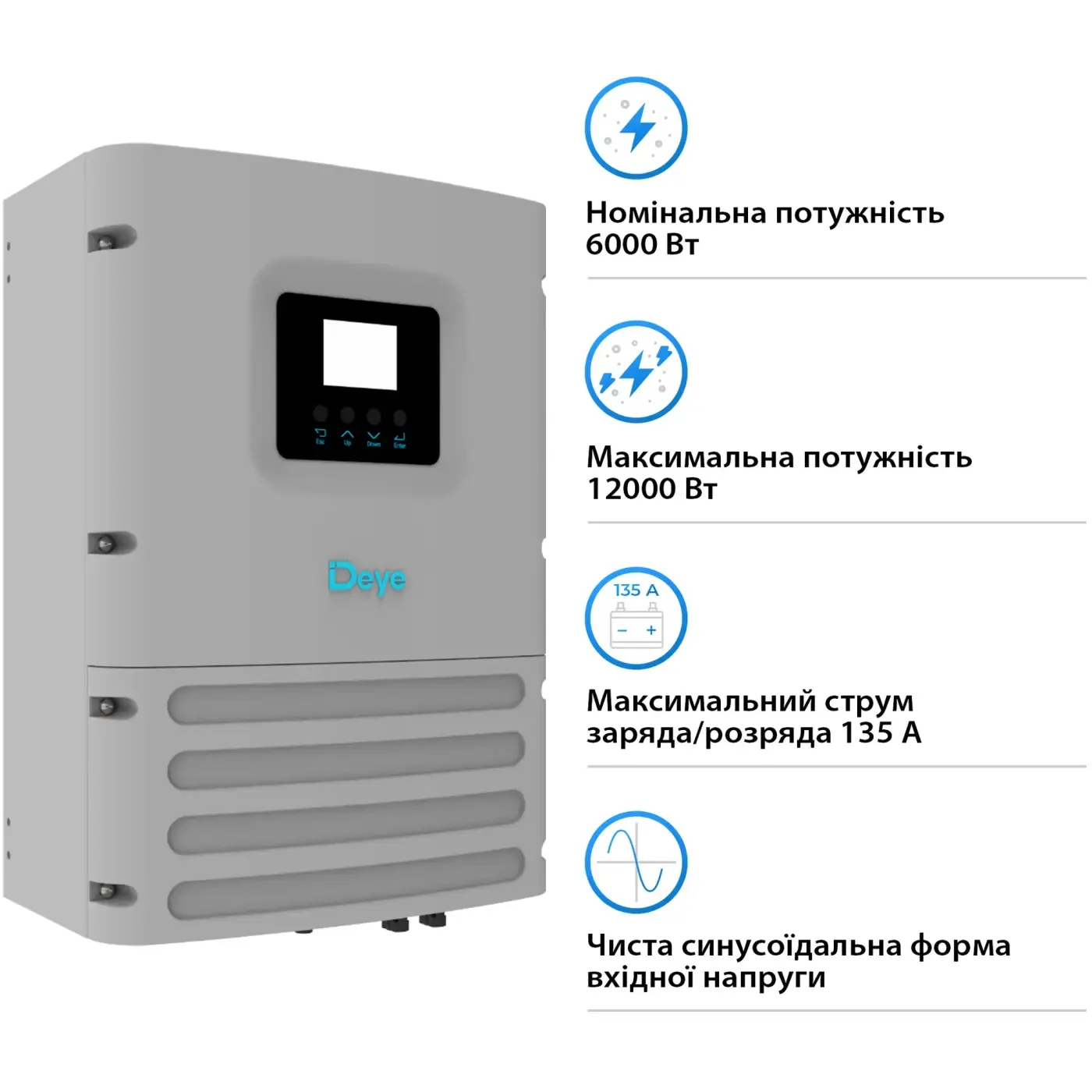 Автономний інвертор DEYE SUN-6K-OG01LP1-EU-AM2 6KW LV 2 MPPT Wi-Fi Однофазний (SUN-6K-OG01LP1-EU-AM2) - фото №2