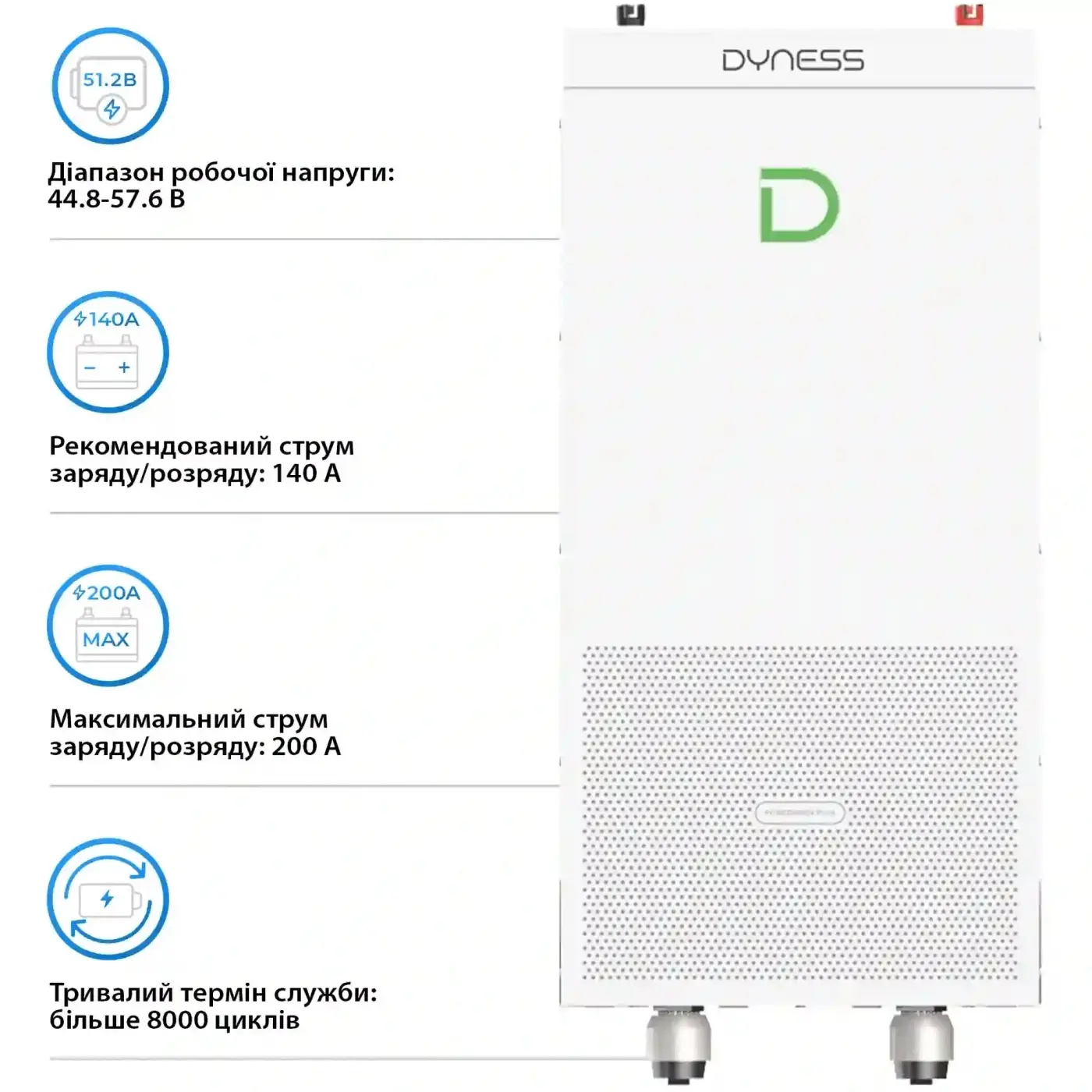 Аккумуляторный модуль Dyness PowerBrick Plus 51.2V 314Ah 16.07kWh (PowerBrickPlus) - фото №3