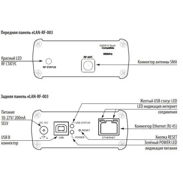 Конвертер eLAN RF Elko-ep eLAN-RF-003 - фото №3