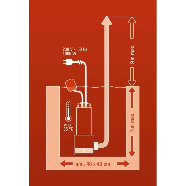 Дренажный насос для грязной воды Einhell GC-DP 1020 N (4170773) - фото №4