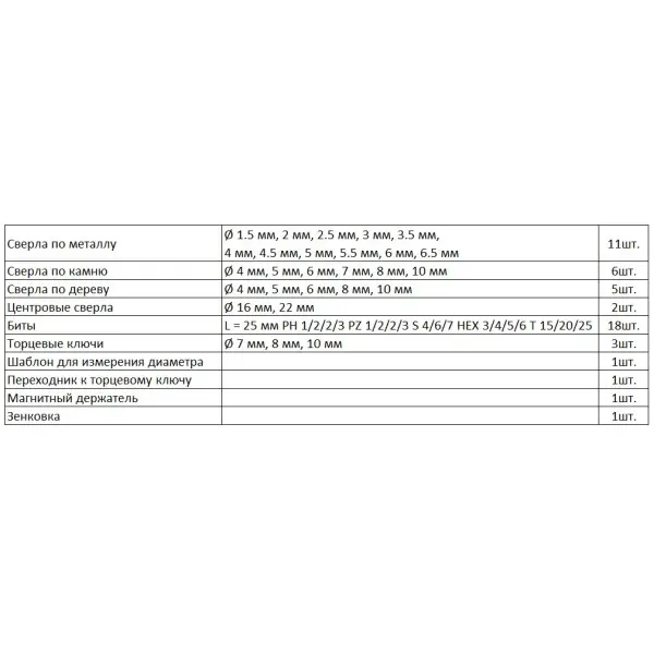 Строительный набор Bosch X-Line-50 Promoline - фото №3
