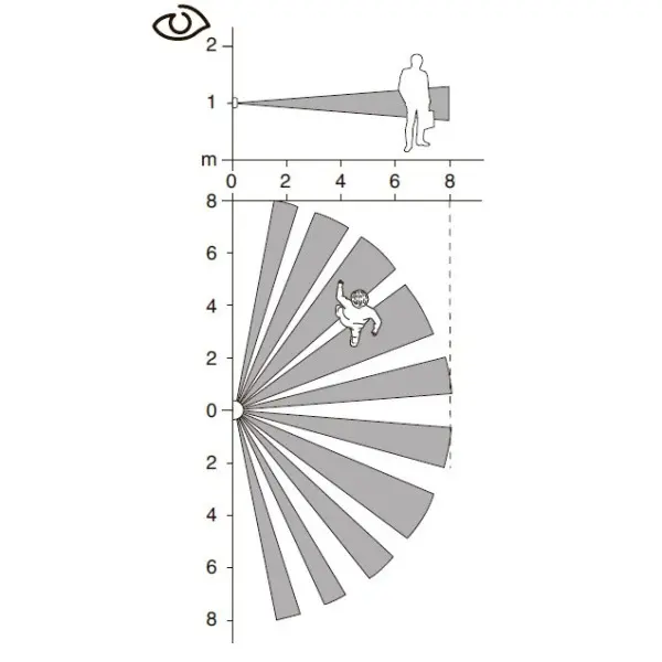 Датчик руху Schneider Electric NU352554 з вимикачем 10А (антрацит) - фото №4