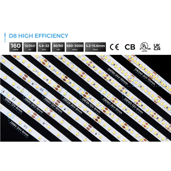 LED стрічка COLORS 80-2835-24V-IP33 6W 853Lm 4000K 5м (D880-24V-8mm) - фото №5