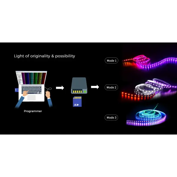 LED стрічка COLORS 60-5050-12V-IP20 8.4W SMART RGB-SPI 5м (DS560RGB-12V-10mm) - фото №5