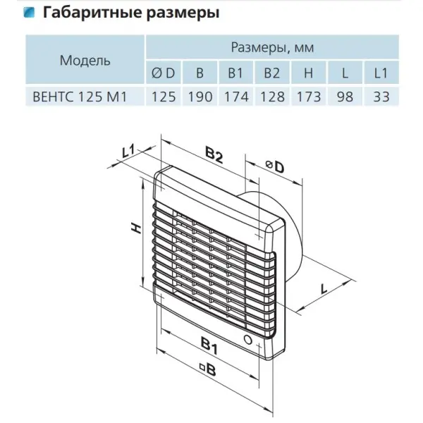 Осевой вентилятор Vents 125 М1 - фото №2 Осевой вентилятор Vents 125 М1 - фото №2