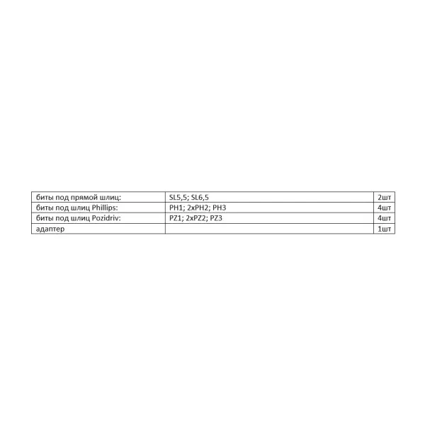 Набор бит с держателем Wiha W26982 Е6,3 - фото №1