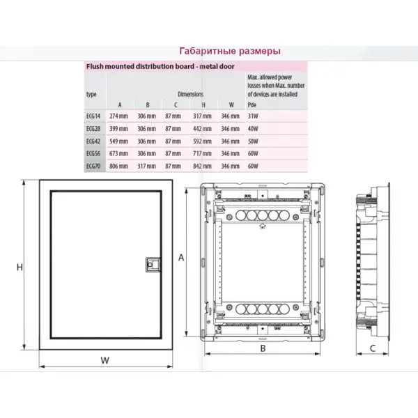 Мультимедійний щиток ETI 001101157 ECG28 MEDIA-I - фото №3 Мультимедійний щиток ETI 001101157 ECG28 MEDIA-I - фото №3