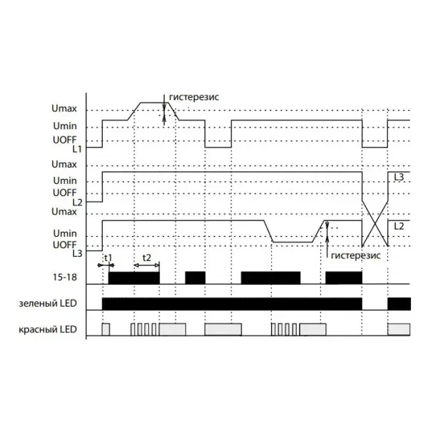 Реле контролю фаз HRN-54N - фото №4