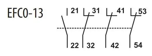Блок-контакт ETI 004641527 EFC0-13 (1NO+3NC) - фото №1