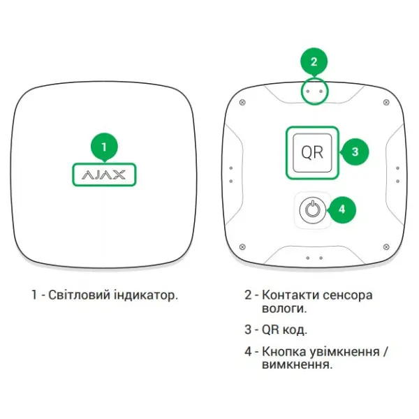 Беспроводной датчик затопления Ajax 1147 LeaksProtect (белый) - фото №5