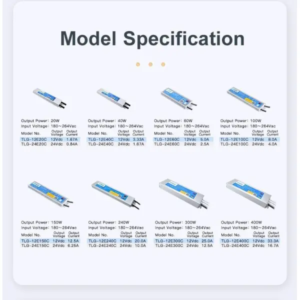 Блок питания HYRITE Slim 300W DC24V IP68 (TLG-24E300C) - фото №4 Блок питания HYRITE Slim 300W DC24V IP68 (TLG-24E300C) - фото №4