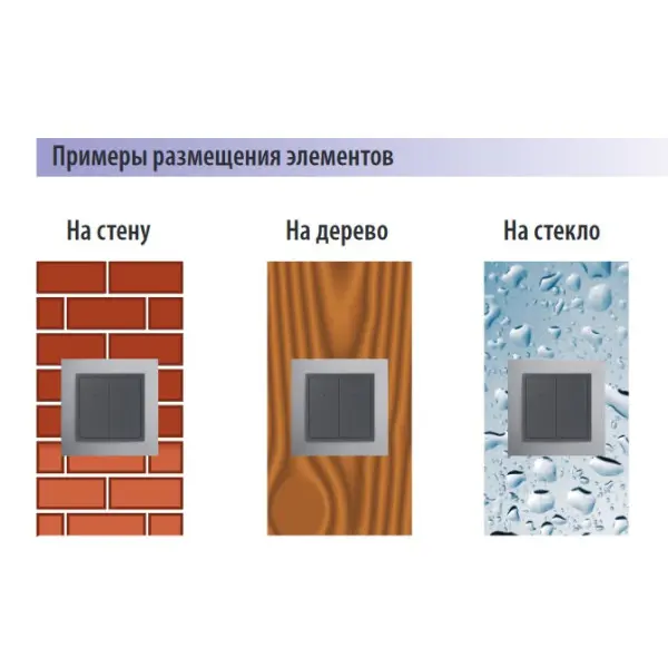 Бездротовий вимикач RFWB-40/G - фото №2