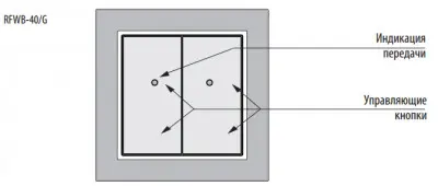 Бездротовий вимикач RFWB-40/G - фото №3