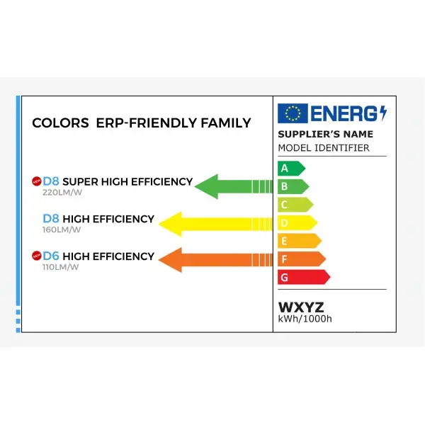 LED лента COLORS 192-2835-24V-IP20 18.9W 2810Lm 6000K 5м (D8192-24V-15mm-W) - фото №6