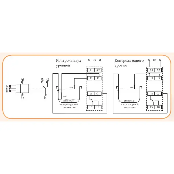 Реле контроля уровня жидкости ETI 002471715 HRH-5 UNI 24..240V AC/DC (1x16A AC1) - фото №3
