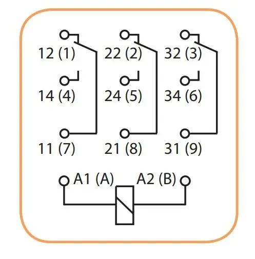 Електромеханічне реле ETI 002473061 RERM3-230ACL 3p (16A AC1 250V AC) - фото №5