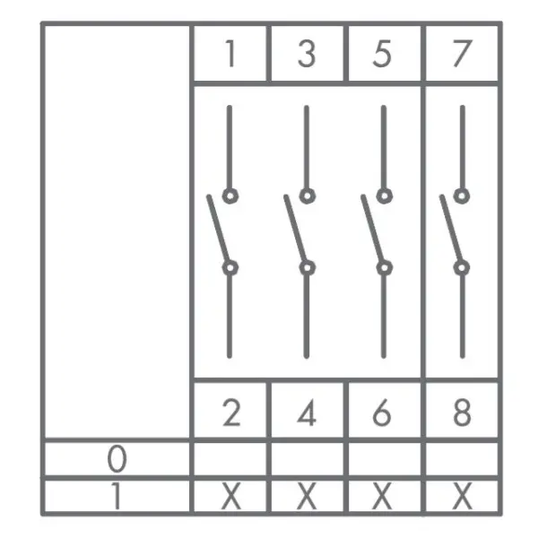 Кулачковый переключатель EMAS PSA025AK431S ON-OFF (0-1) 25А - фото №1 Кулачковый переключатель EMAS PSA025AK431S ON-OFF (0-1) 25А - фото №1