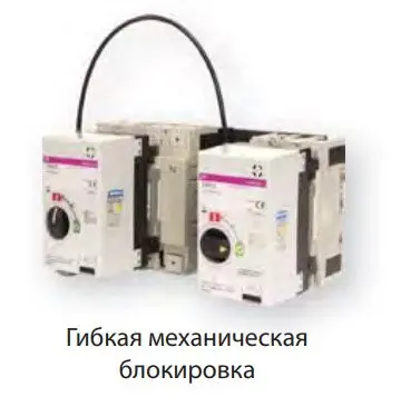 Дротове механічне блокування ETI 004671177 MW 125 - фото №1 Дротове механічне блокування ETI 004671177 MW 125 - фото №1
