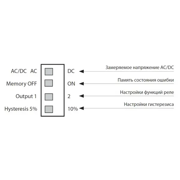 Реле напруги Elko-Ep HRN-41 24V AC/DC - фото №3