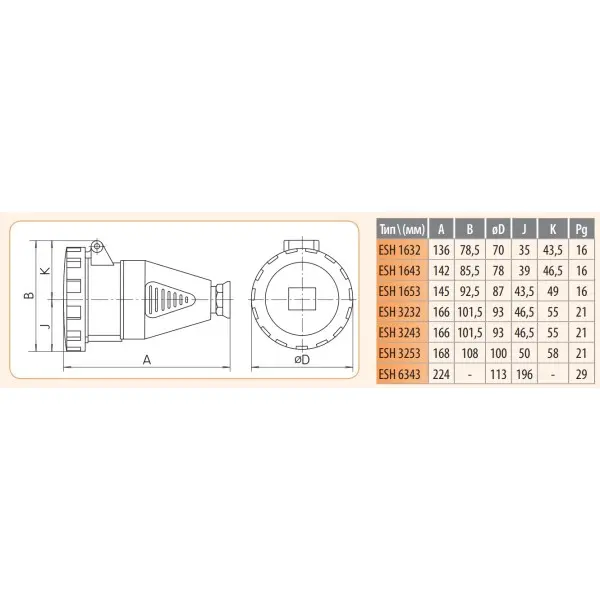 Кабельный силовой разъем ETI 004482008 ESH-1653 IP67 (16A 400V 3P+N+PE) - фото №1 Кабельный силовой разъем ETI 004482008 ESH-1653 IP67 (16A 400V 3P+N+PE) - фото №1
