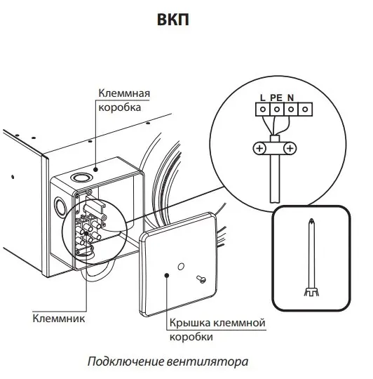 Канальний відцентровий вентилятор ВКП 125 Vents - фото №7 Канальний відцентровий вентилятор ВКП 125 Vents - фото №7