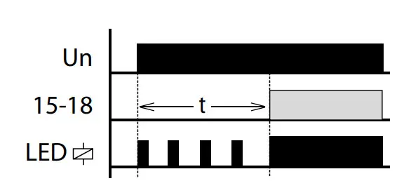 Багатофункціональне реле часу Elko-Ep CRM-161/UNI - фото №2