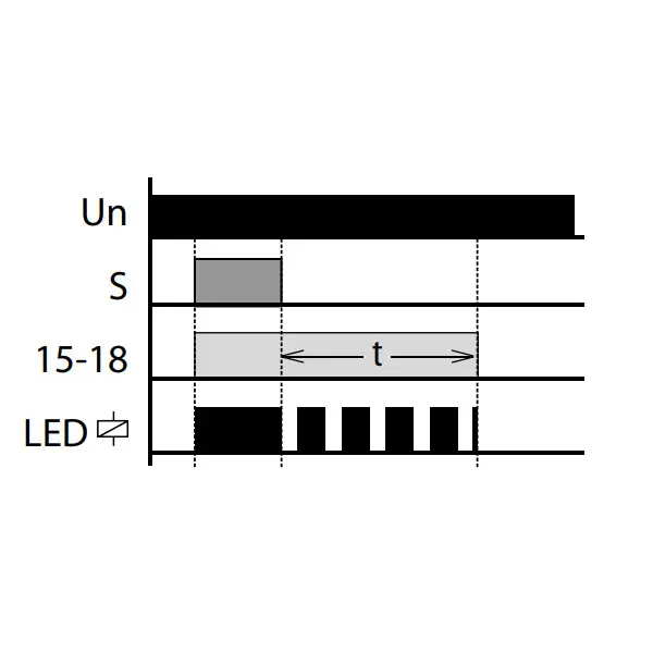 Багатофункціональне реле часу Elko-Ep CRM-161/UNI - фото №3