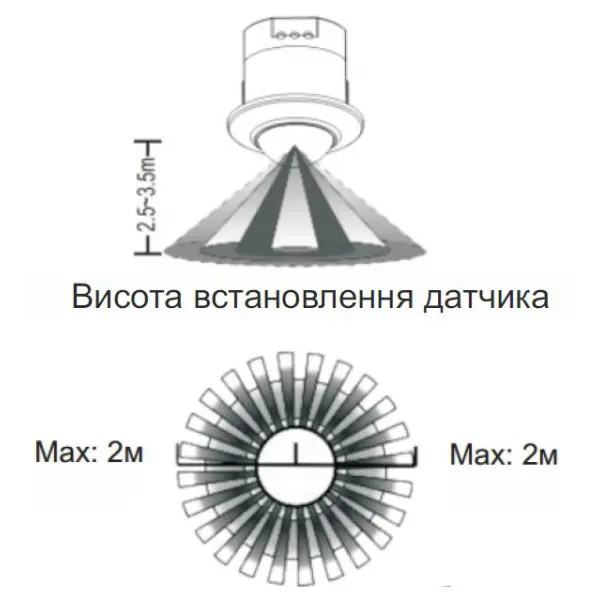 Датчик движения F&F DR-08 - фото №11