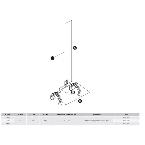 Молниеприемник на круглый гребень здания DKC NL5150 Ø12мм длиной 1,5м - фото №1