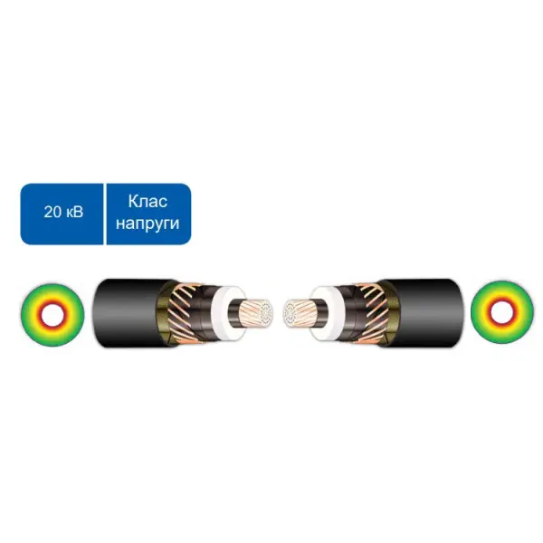 З’єднувальна муфта холодної усадки Sicame JUPRF 24 50-240 CM 24кВ (550110) - фото №1