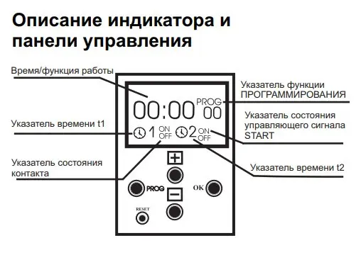 Реле времени F&F PCS-517 - фото №4 Реле времени F&F PCS-517 - фото №4