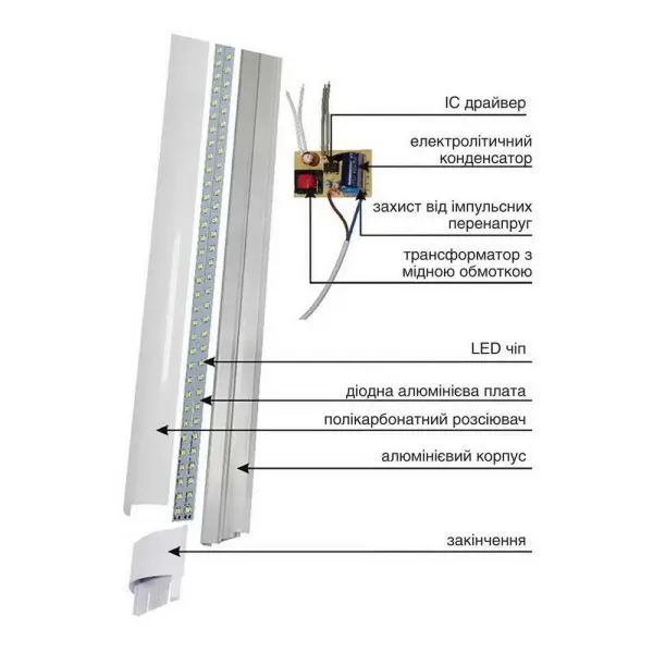 Светильник LED Violux FIT 40W 4500K IP20 ( 300020 ) - фото №3