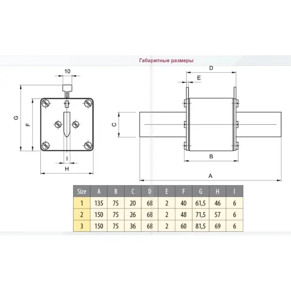 Предохранитель ETI 004334220 M2UQU-N/315A/690V aR (50kA) - фото №3