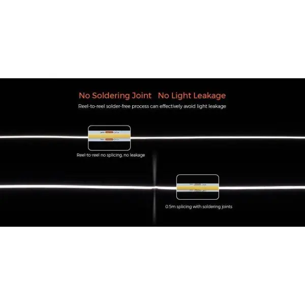 LED стрічка COLORS COB-24V-IP20 7.2W 800Lm 4000K 5м (DRF6-24V-8mm-V1-NW) - фото №7