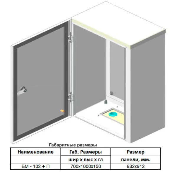 Навесной бокс с монтажной панелью Билмакс Б00029529 БМ-102+П IP54 - фото №4