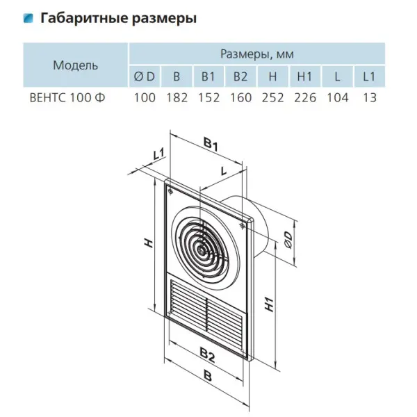 Осьовий вентилятор Vents 100 Ф - фото №2